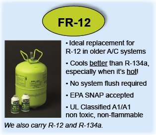 Refrigerant Cylinders